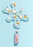 Mirisni ljetni trend Betty Barclay Coconut Pistachio Body & Hair Splash