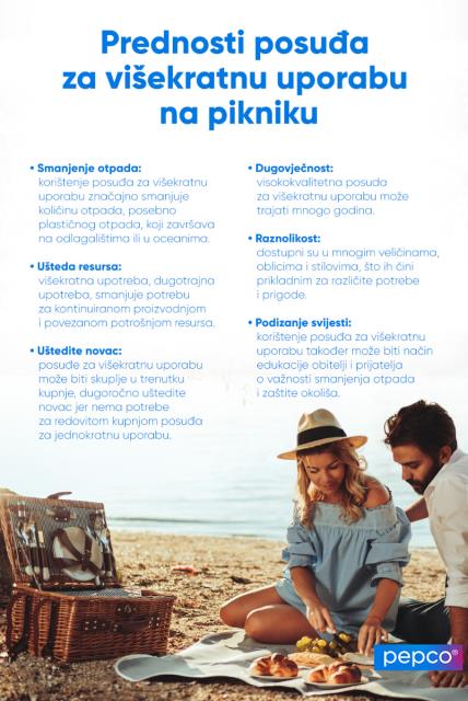 hr-pepco-picnic-infografika.jpg