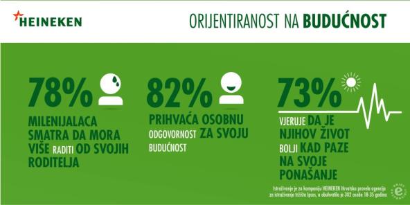 trend-umjerene-konzumacije-alkohola-sve-prisutniji-medu-mladima-u-hrvatskoj