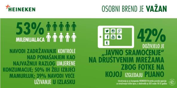 trend-umjerene-konzumacije-alkohola-sve-prisutniji-medu-mladima-u-hrvatskoj