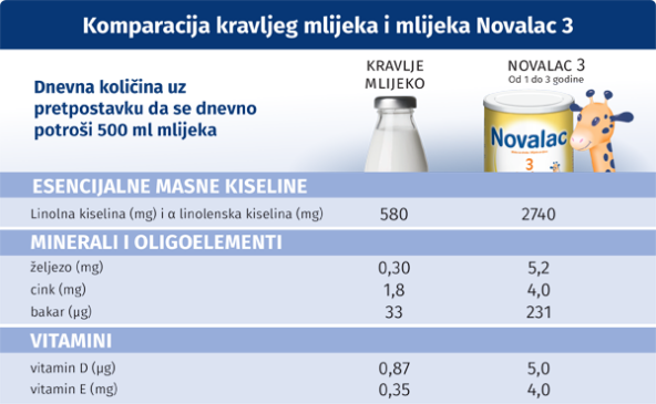 vaznost-zeljeza-u-prehrani-2